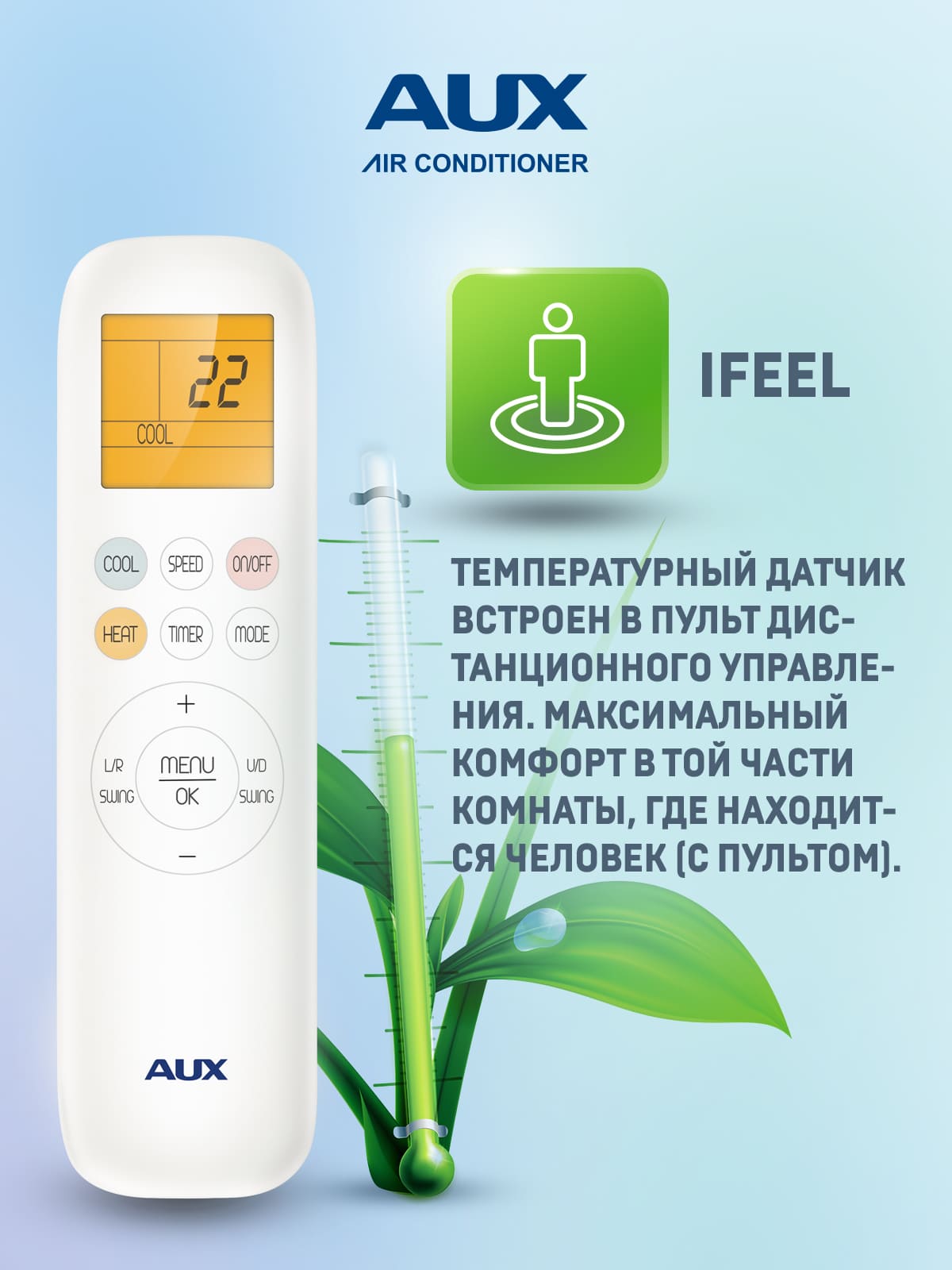 Настенная сплит-система AUX серии FP Series Prime On-Off ASW-H07A4/FP-R1 + AS-H07A4/FP-R1, белый